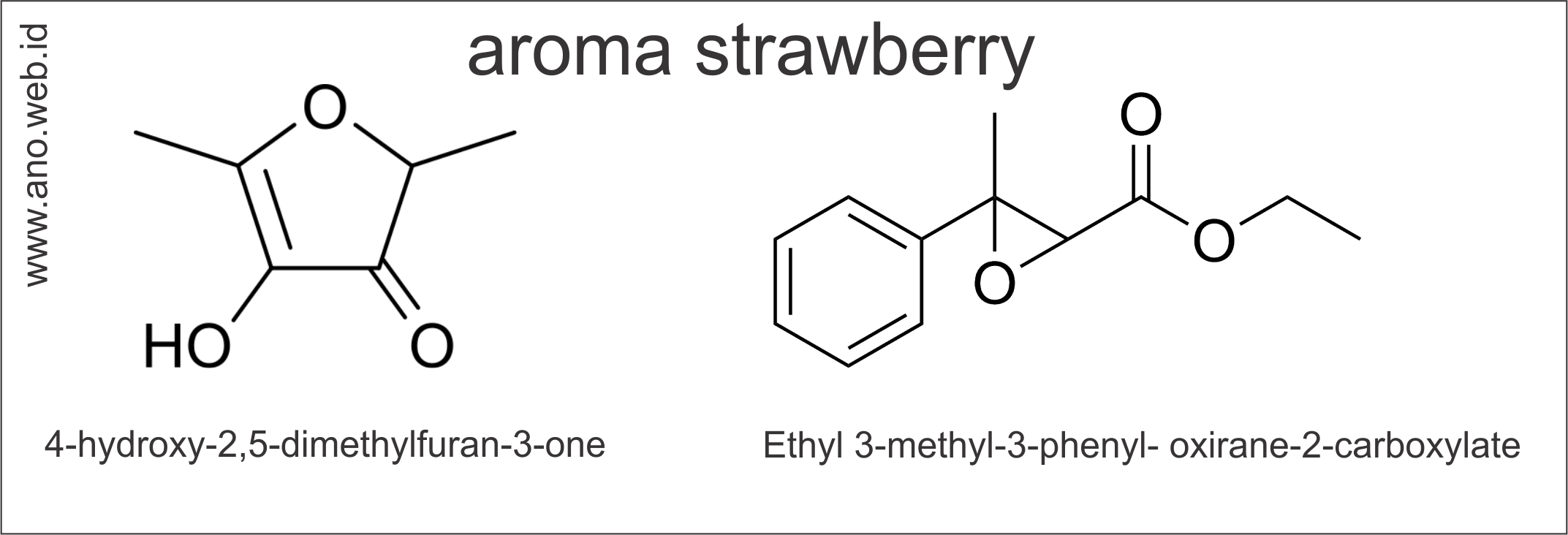 aroma strawberry